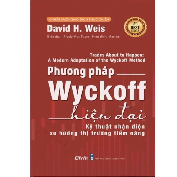 Phương Pháp Wyckoff Hiện Đại - Kỹ thuật Nhận diện Xu hướng Thị trường Tiềm năng