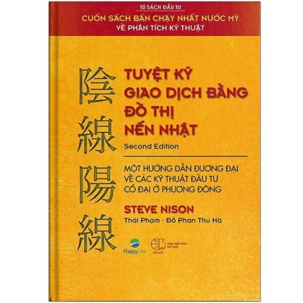 Tuyệt kỹ Giao dịch bằng đồ thị nến Nhật – Japanese Candlestick Charting Techniques